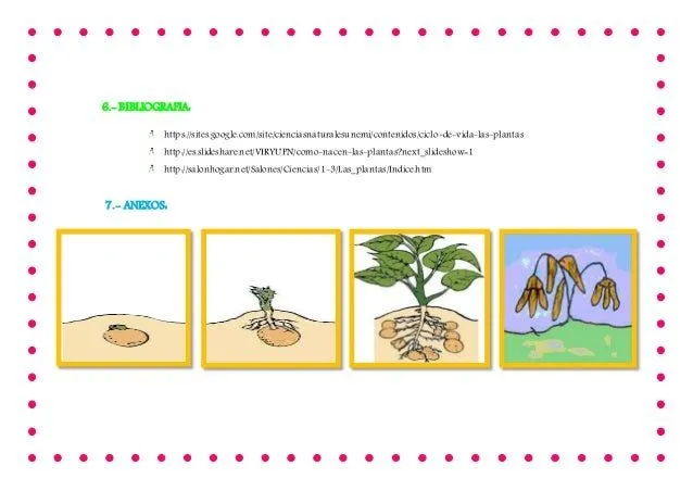 SESIONES DE APRENDIZAJE, MOMENTOS PEDAGÓGICOS Y JUEGOS RECREATIVOS EN… SESIONES DE APRENDIZAJE, MOMENTOS PEDAGÓGICOS Y JUEGOS RECREATIVOS EN…