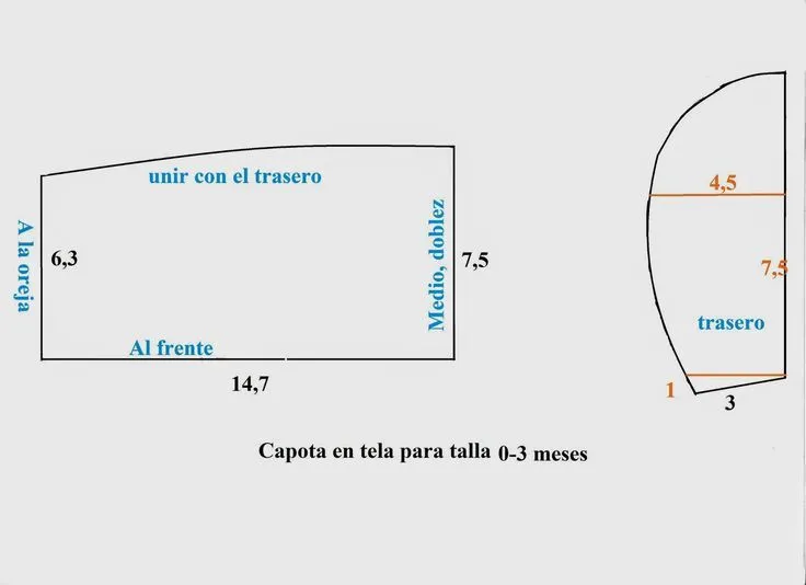 Sewing set: PATRONES 6: CAPOTA DE BEBÉ | Baby & kids | Pinterest Sewing set: PATRONES 6: CAPOTA DE BEBÉ | Baby & kids | Pinterest
