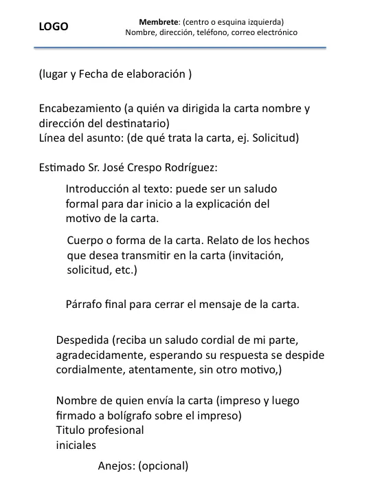 Sexto Grado SUAAC: Modelo de una carta comercial Sexto Grado SUAAC: Modelo de una carta comercial