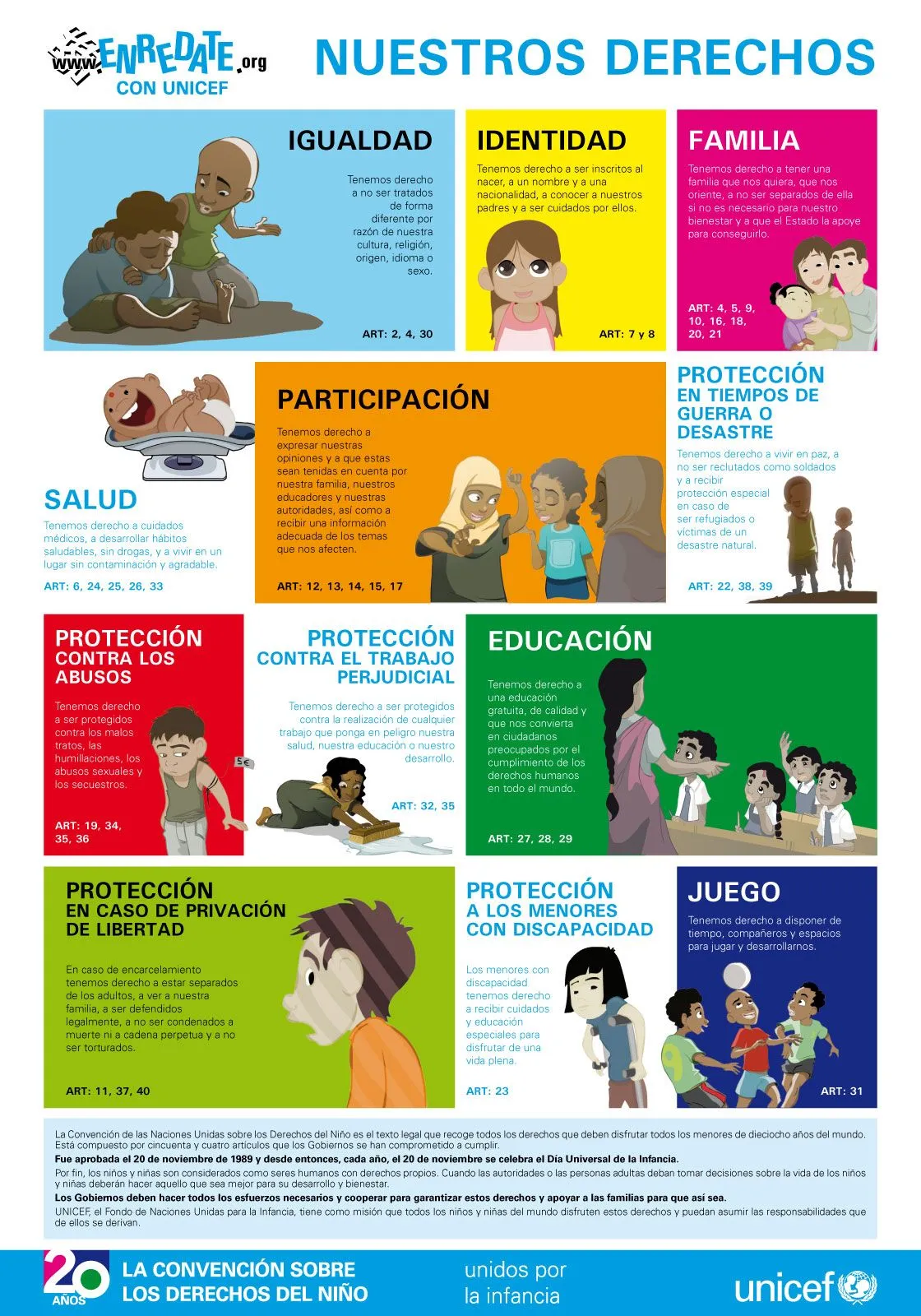 SGBlogosfera. María José Argüeso: DÍA UNIVERSAL DE LOS DERECHOS ...