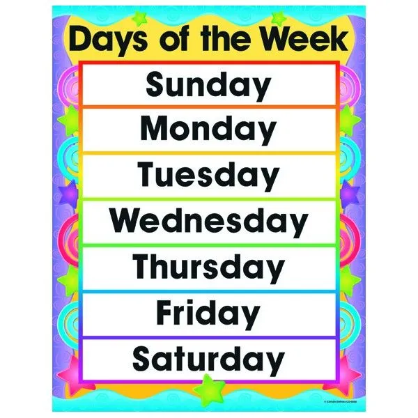 SGBlogosfera. María José Argüeso: WHAT DAY IS TODAY? SGBlogosfera. María José Argüeso: WHAT DAY IS TODAY?
