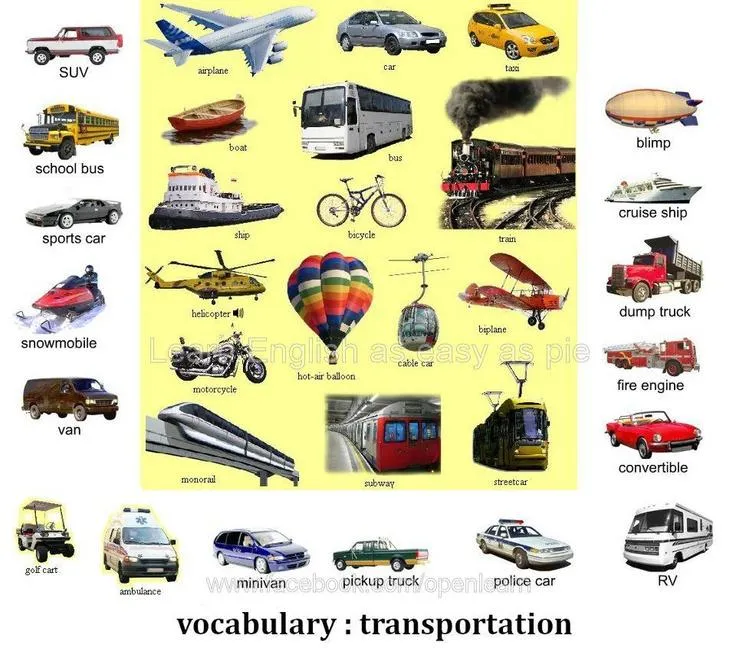 Sherton English on Twitter: "¿Más vocabulario sobre "medios de ... Sherton English on Twitter: "¿Más vocabulario sobre "medios de ...