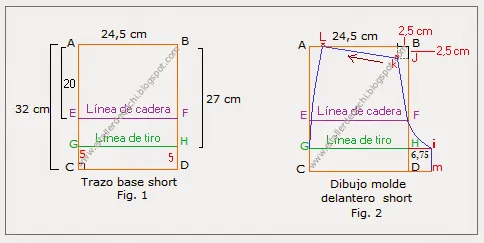 Short para dama | Modistería Básica