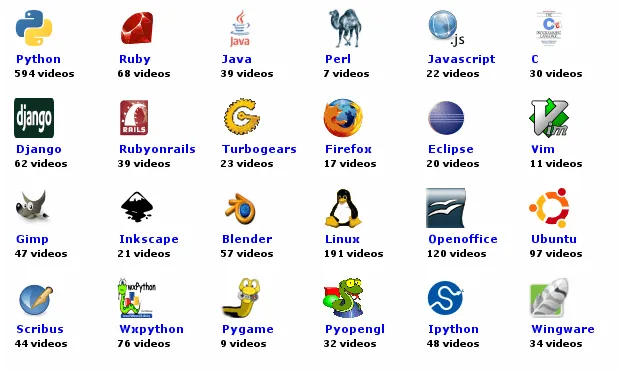 Show Me Do, una web que te enseña a hacer cosas con el Software ... Show Me Do, una web que te enseña a hacer cosas con el Software ...