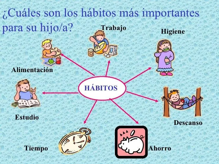 si-amas-a-tu-hijo-11-728.jpg? ...