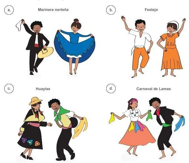 Te sientes identificado con alguno de los bailes ? , ¿ Porque?RPTA : Si con la marinera norteña , por - Brainly.lat Te sientes identificado con alguno de los bailes ? , ¿ Porque?RPTA : Si con la marinera norteña , por - Brainly.lat