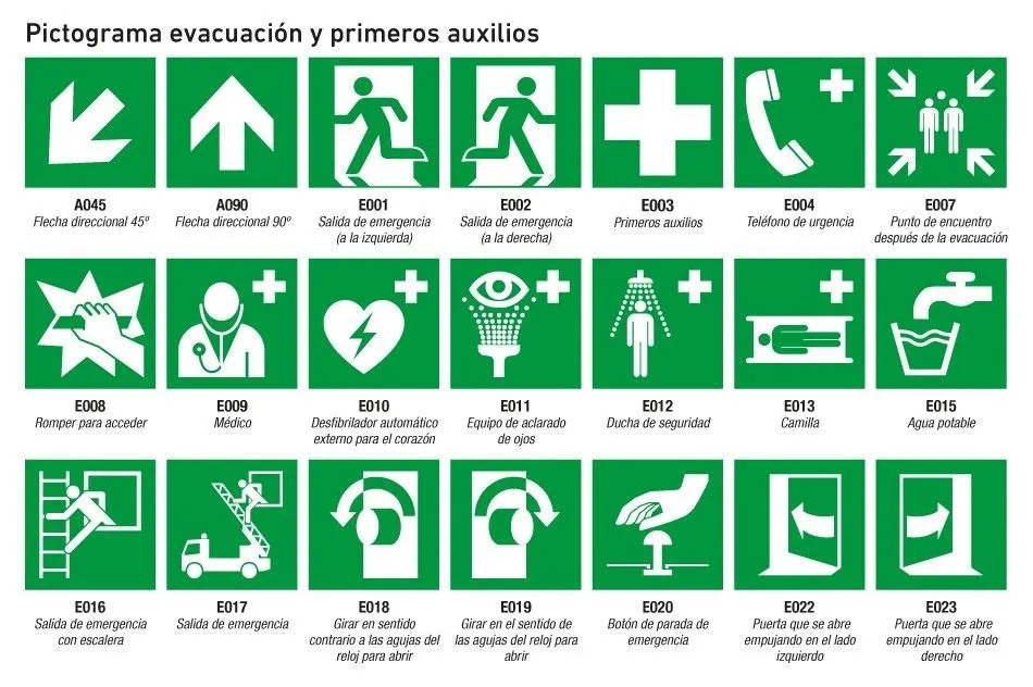 Qué significa el color verde en señales de seguridad? - I. Saludes Qué significa el color verde en señales de seguridad? - I. Saludes