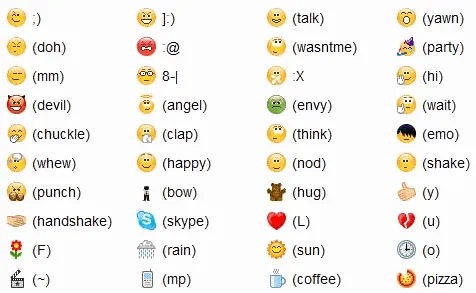 Que significa el emoticon :-* - Imagui