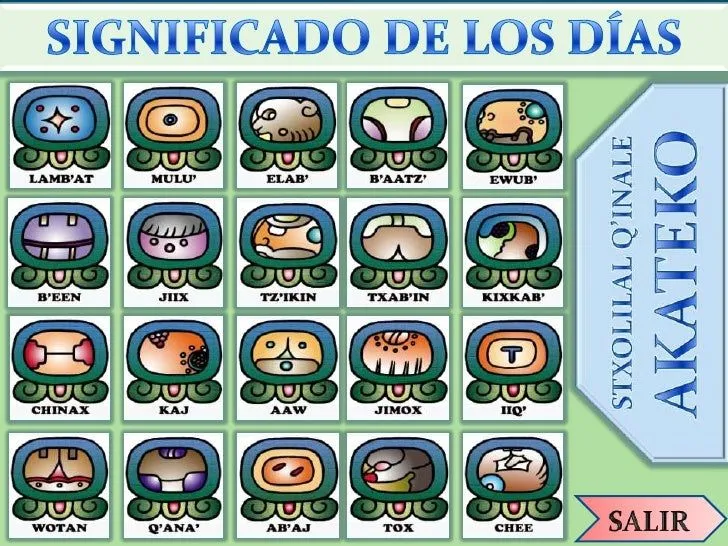 Significado de los días del Calendario Maya Akateko