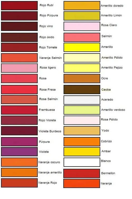 Carta de colores de vinos tintos - Verema.com Carta de colores de vinos tintos - Verema.com