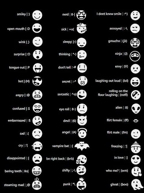 Significado de emoticonos del whatsapp - Imagui