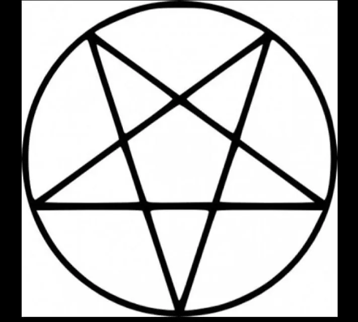 Qué significado tiene la estrella de 5 puntas en la brujería? | ⛦☽Mas Alla Del Misterio☾⛧ Amino Qué significado tiene la estrella de 5 puntas en la brujería? | ⛦☽Mas Alla Del Misterio☾⛧ Amino