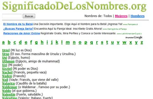 Significado de los nombres