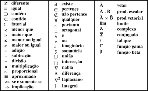 Simbolos matematicos y su significado - Imagui Simbolos matematicos y su significado - Imagui