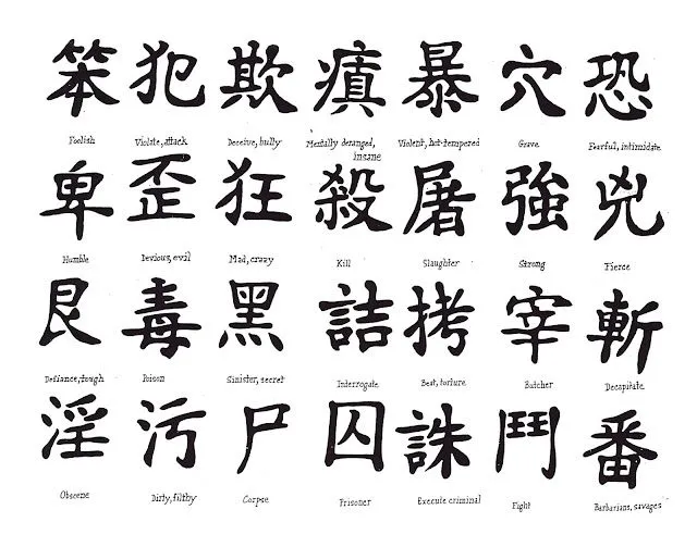 Significados de tatuajes de letras chinas - Imagui