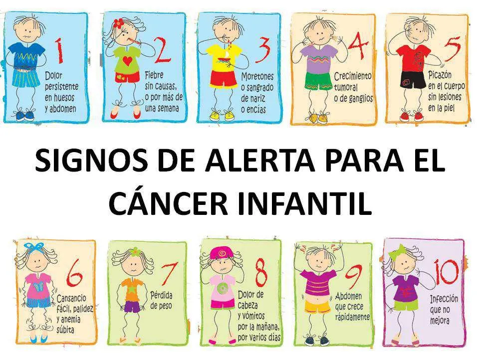 Signos de alerta para el cáncer infantil - Yo Amo A mi Hija Signos de alerta para el cáncer infantil - Yo Amo A mi Hija