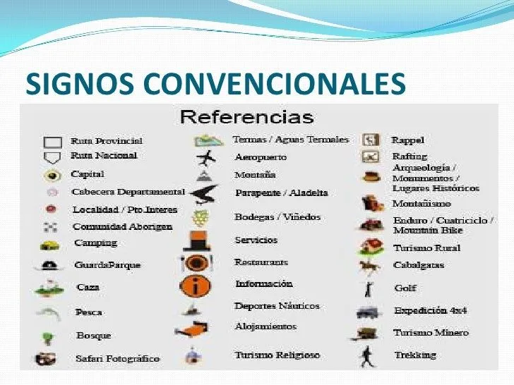 signos-convencionales-10-728. ...