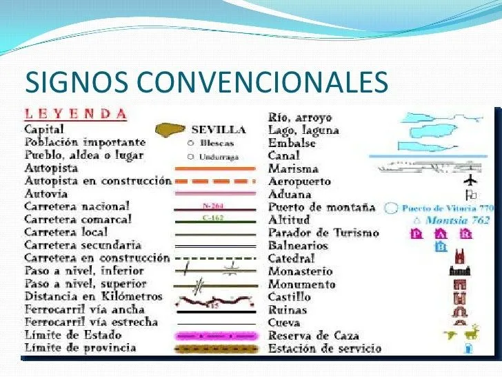 signos-convencionales-6-728. ...