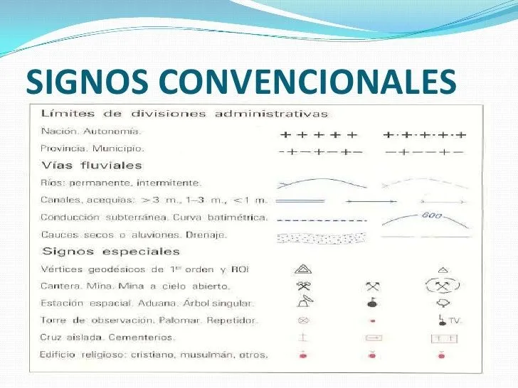 signos-convencionales-8-728. ...