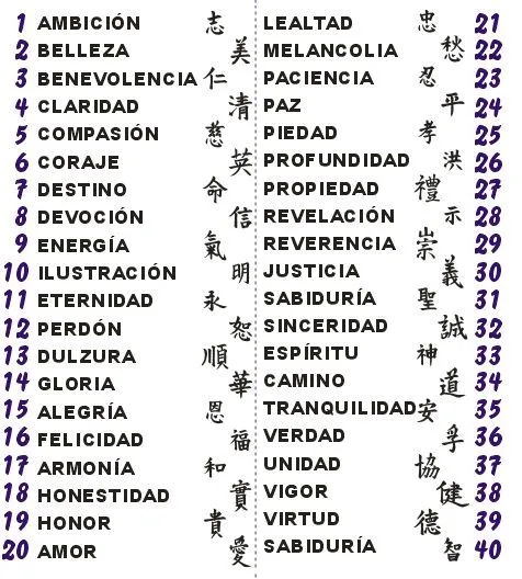 Significado de simbolos para tatuajes - Imagui Significado de simbolos para tatuajes - Imagui