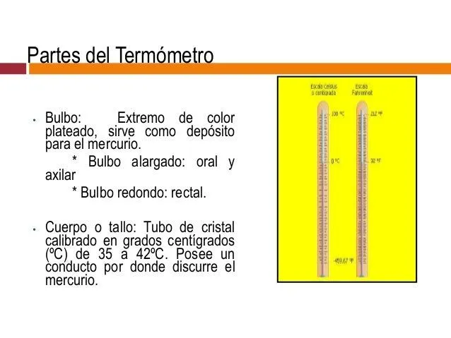 signos-vitales-10-638.jpg?cb= ...