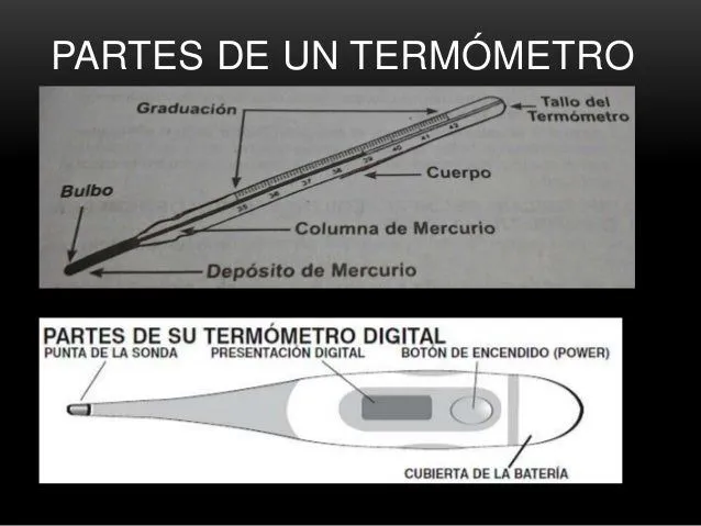 signos-vitales-6-638.jpg?cb= ...