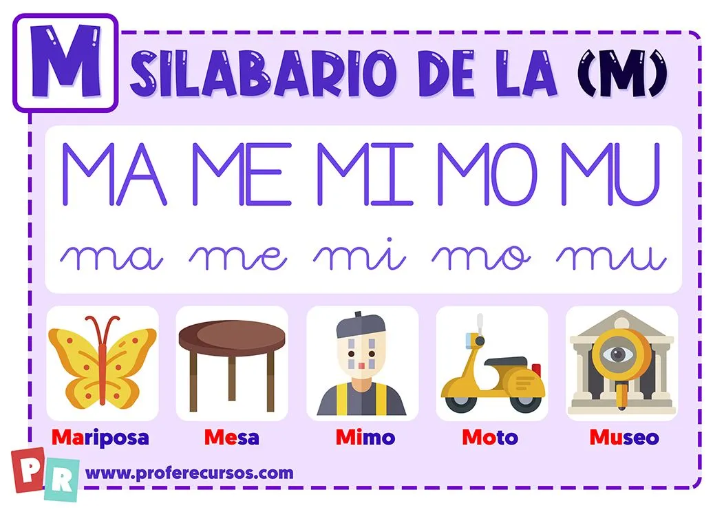 Silabario letra M