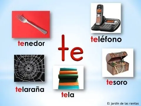 6 Sílabas ta te ti to tu - Syllabes with T - YouTube 6 Sílabas ta te ti to tu - Syllabes with T - YouTube