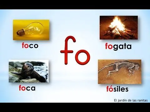 14 Sílabas fa fe fi fo fu - Syllables With F - YouTube