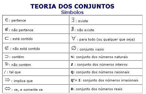 Simbologia matematica de conjuntos - Imagui Simbologia matematica de conjuntos - Imagui