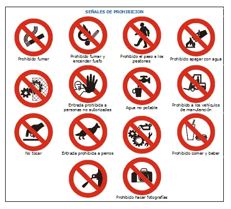 Señales de seguridad en caricatura - Imagui Señales de seguridad en caricatura - Imagui