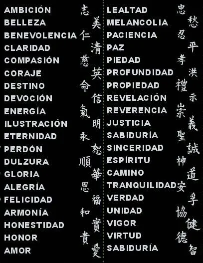 Simbolos chinos , seltas, egipcios ,etc - Friki. Simbolos chinos , seltas, egipcios ,etc - Friki.