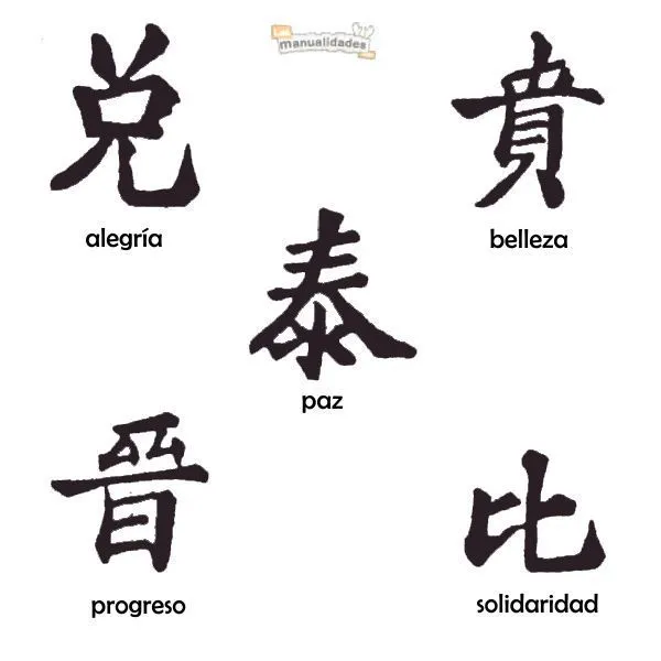 Simbolos Chinos | TRIBAL | Pinterest