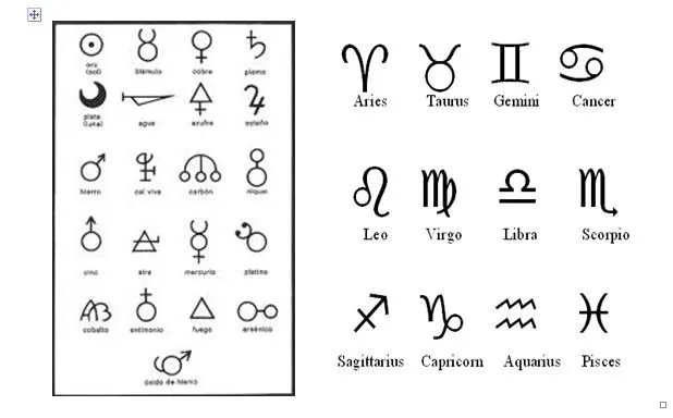 simbolos griegos - Buscar con Google | Greek Culture/ Amo a los ... simbolos griegos - Buscar con Google | Greek Culture/ Amo a los ...