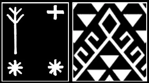 Símbolos mapuches y significados - Imagui