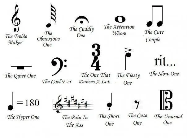 Símbolos musicales - Imagui