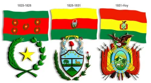 Corporación de Defensa de la Soberanía