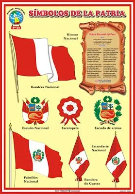Simbolos patrios del peru para colorear - Imagui