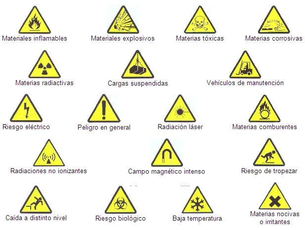 Manual de capacitación para el brigadista (página 2) - Monografias.com Manual de capacitación para el brigadista (página 2) - Monografias.com