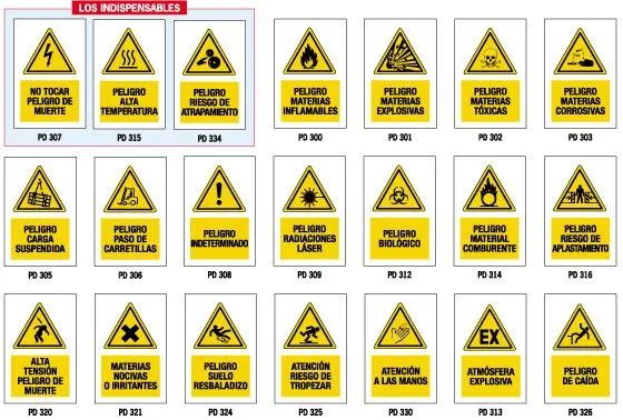 Simbolos de riesgo - Imagui