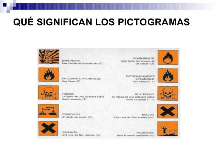 simbolos-seguridad-3-728.jpg? ...