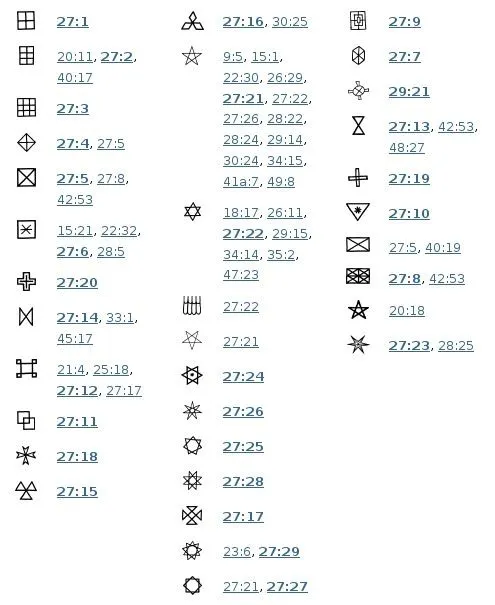 Simbolos con su significado - Imagui