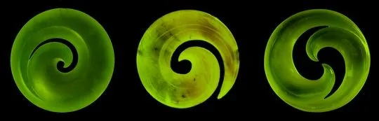 SÍMBOLOS Y SIGNOS