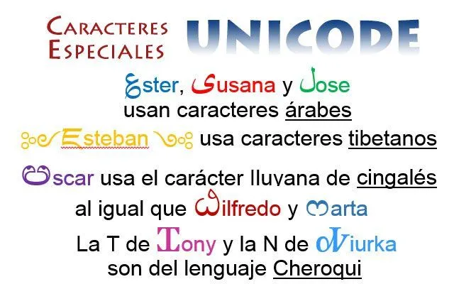 Símbolos signos y letras de idiomas asiáticos y exóticos para Facebook