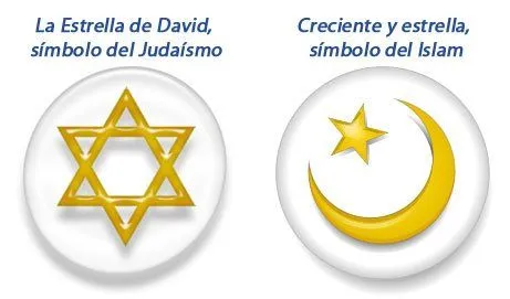 Símbolos y signos de la religión, iglesias y creencias, su significado Símbolos y signos de la religión, iglesias y creencias, su significado