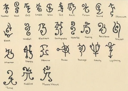 Símbolos para tatuajes | Símbolos: Glifos mágicos | Pinterest ... Símbolos para tatuajes | Símbolos: Glifos mágicos | Pinterest ...