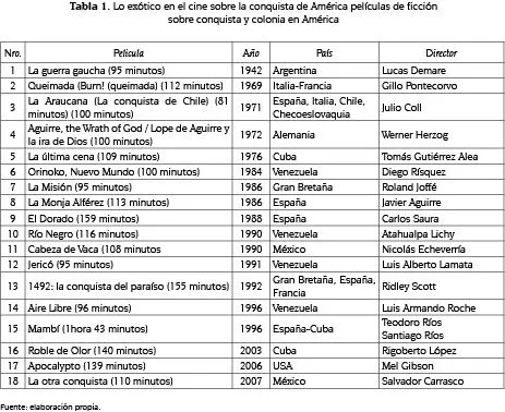 100 simbolos matematicos - Imagui