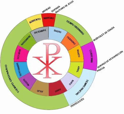 Calendario liturgico para iluminar - Imagui