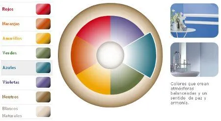 Simulador de ambientes de ALBA : PintoMiCasa.com Simulador de ambientes de ALBA : PintoMiCasa.com