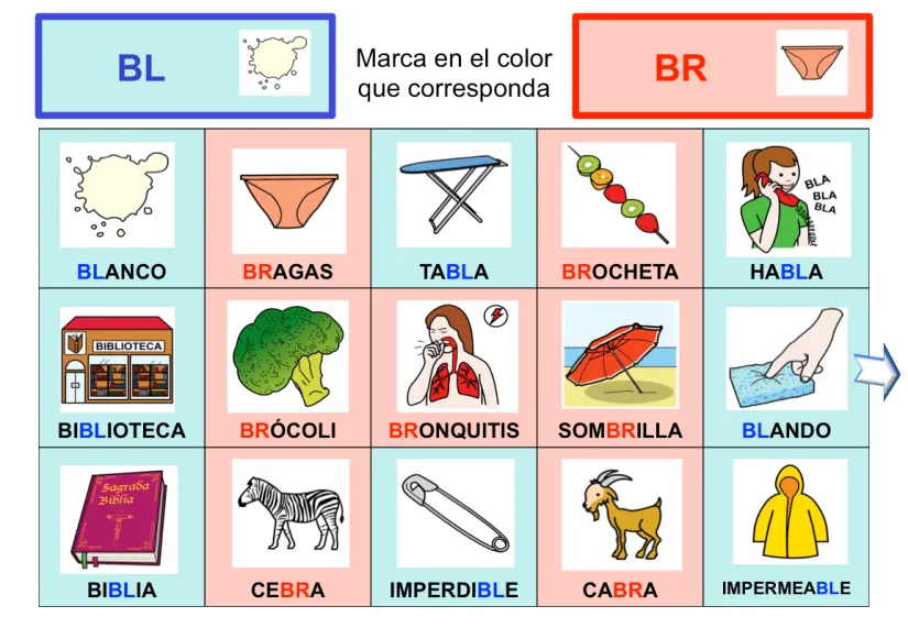 Sinfones – – Un mar de palabras. Estimulación cognitiva. Sinfones – – Un mar de palabras. Estimulación cognitiva.